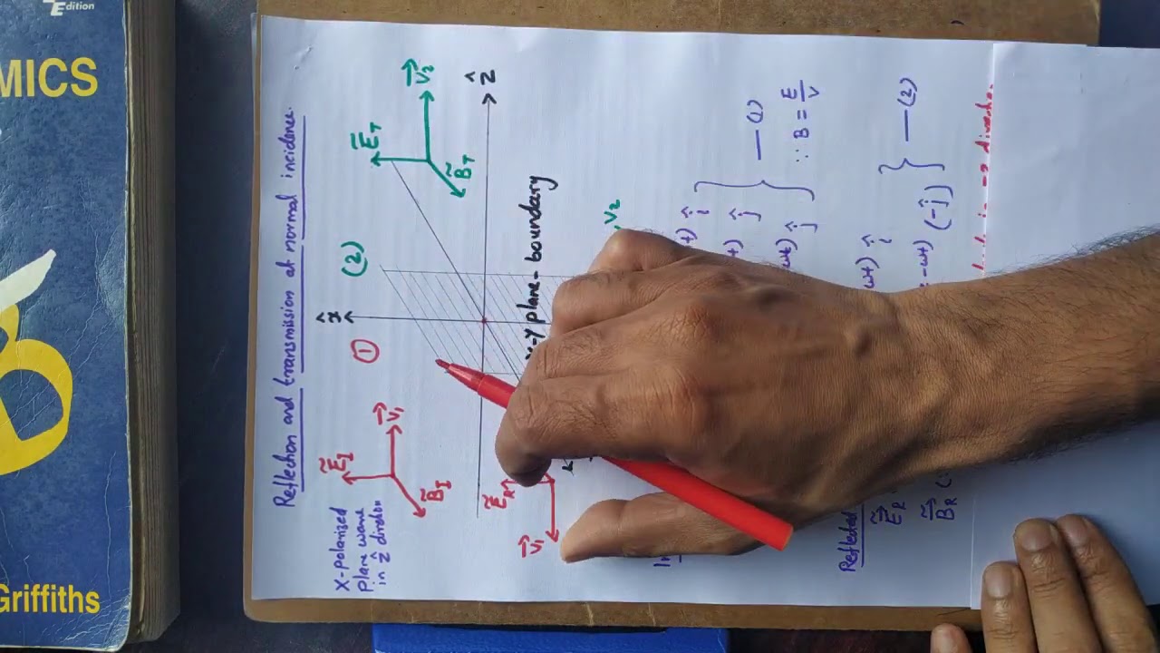 Reflection and Transmission at Normal Incidence Part -1