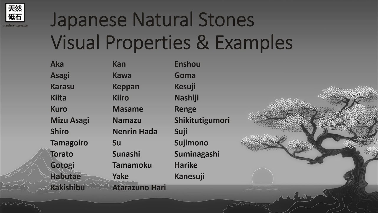 JNAT Colors Japanese Natural Stones Visual Terms - Goma, Renge, Kiita, Asagi, Karasu, Shiro
