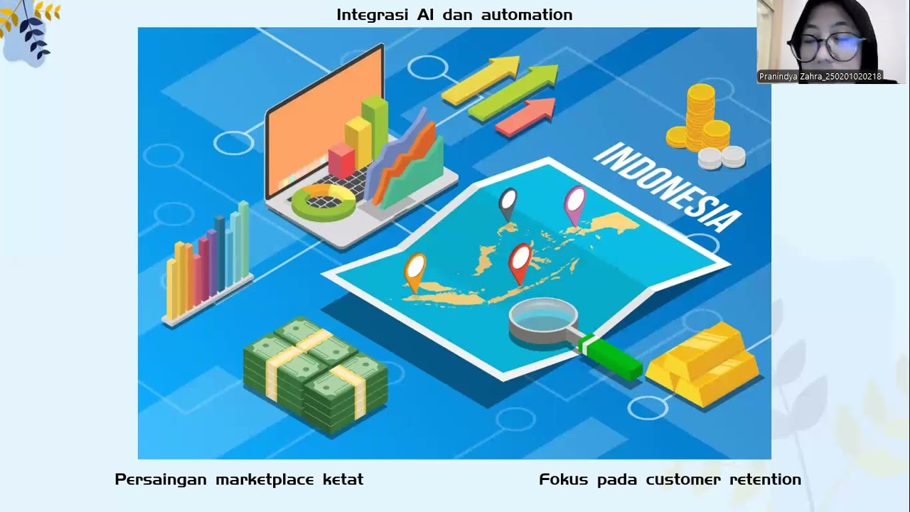 UAS Digital Marketing_Pranindya Fatimah Zahra_2502010218_MJ307