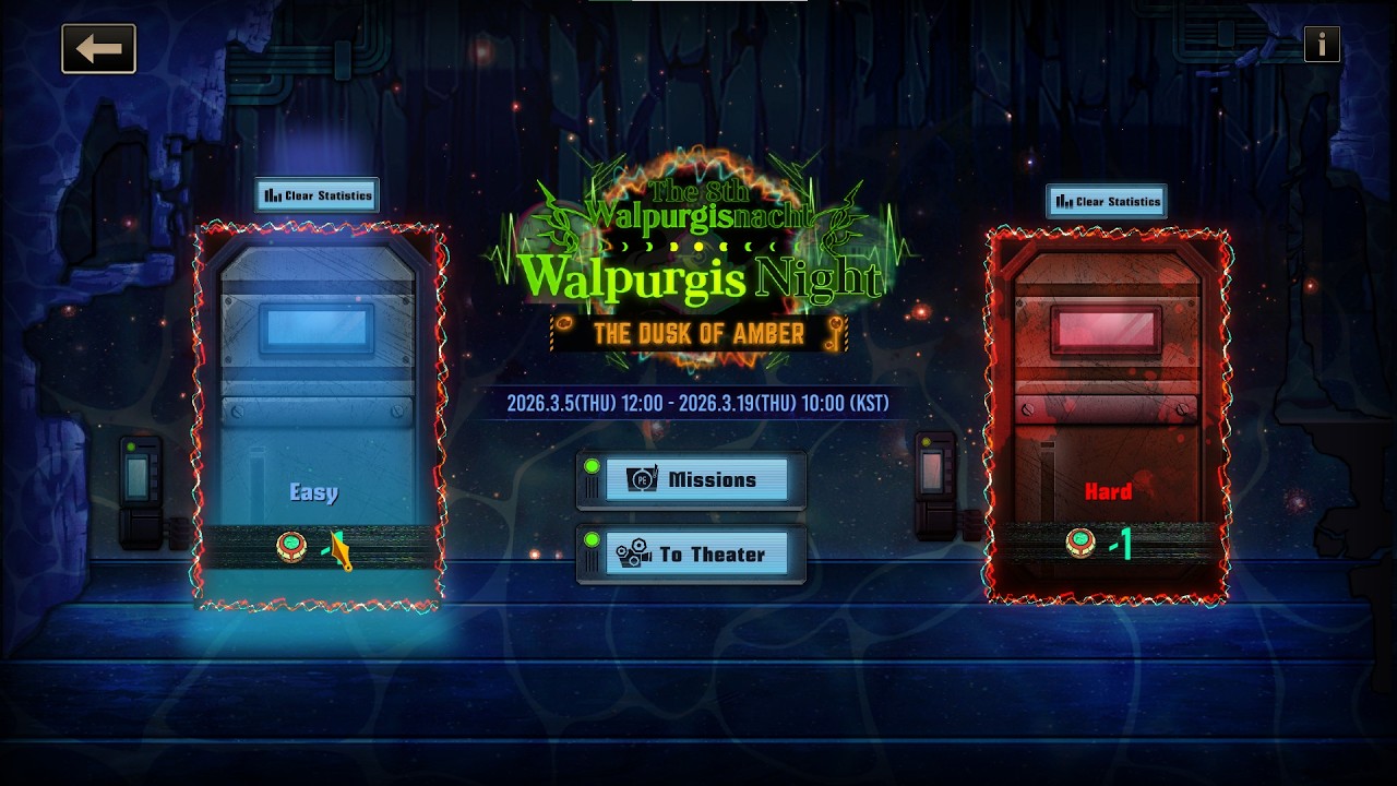 Walpurgis Dusk of Amber easy runs