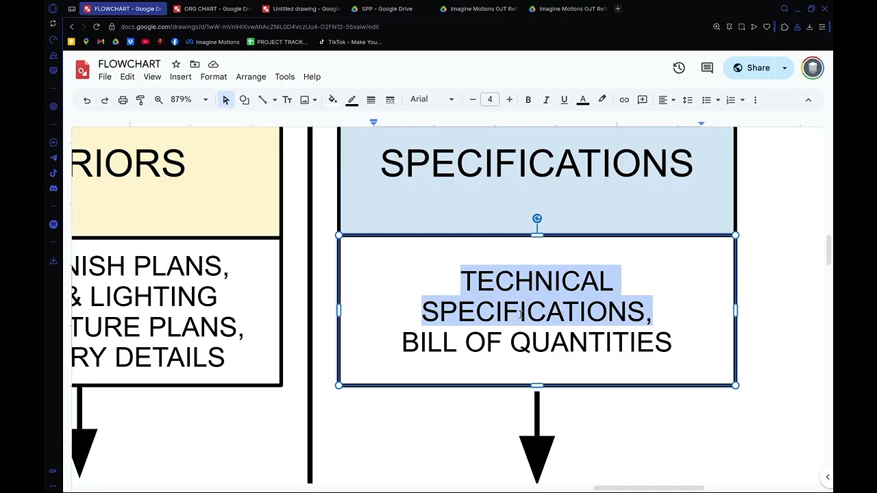 Apprentice Tips - Live Session - Flowcharts and Firm Charts