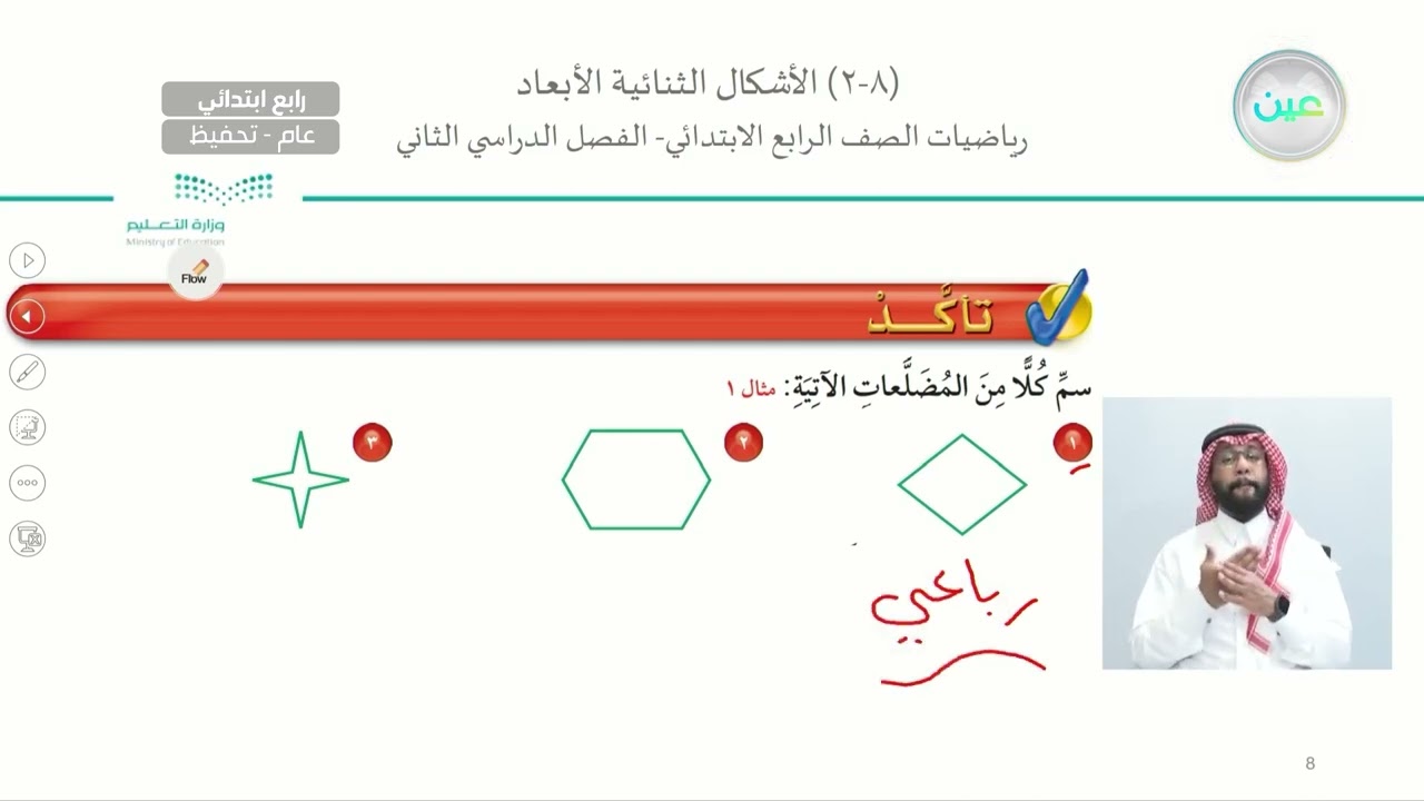 الأشكال الثنائية الأبعاد 1 - الرياضيات - رابع ابتدائي