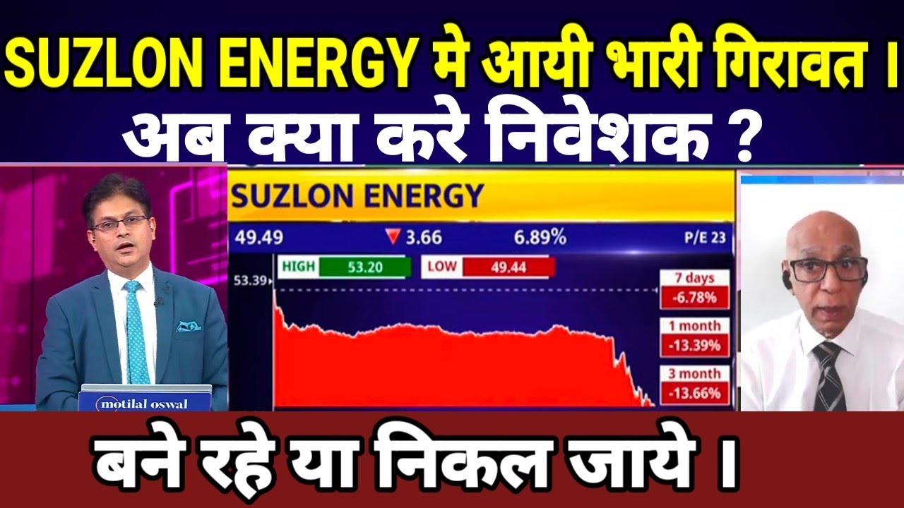 Suzlon Q1 Results 2027 | Suzlon Results Today | Suzlon Energy Latest News | Suzlon Energy