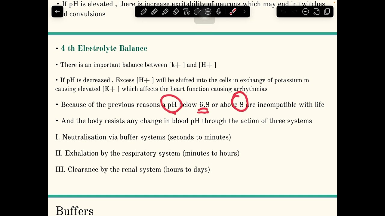 مادة الكيمياء جامعة طب البصرة  G1S1 I Basra I Biochemistry Practical lV Analytical Chemistry pt.2