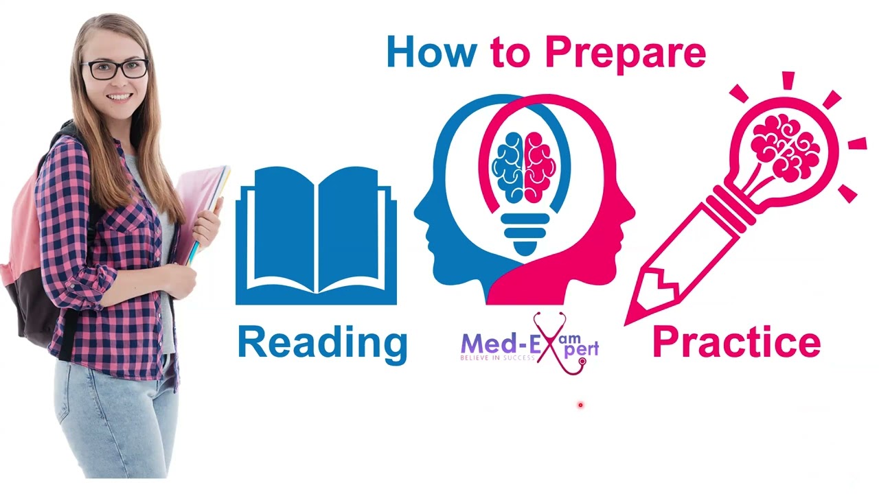 FREE MRCOG-1 Webinar | July 2025 Exam Preparation with Dr. Muhammad Helmy