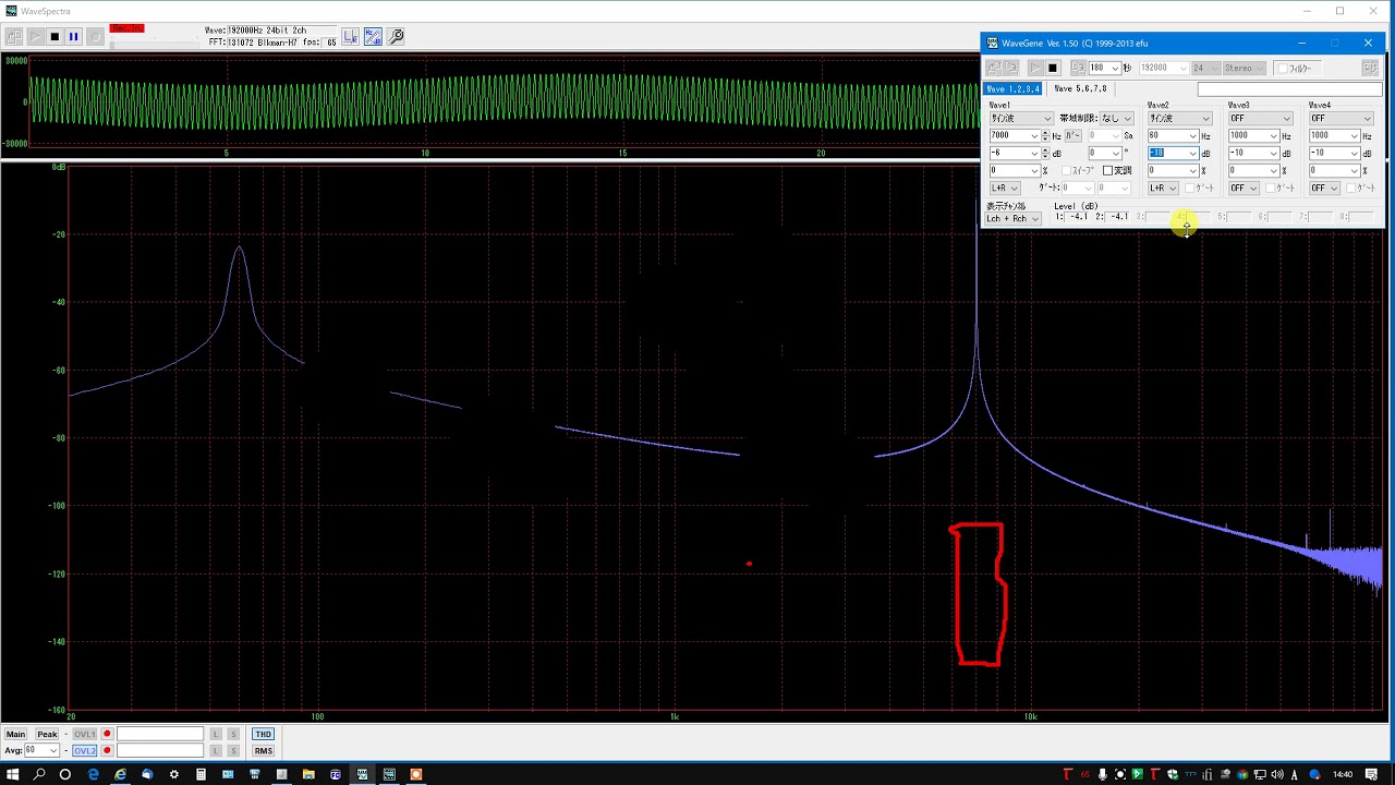 Sabaj D5, Intermodulation Distortion