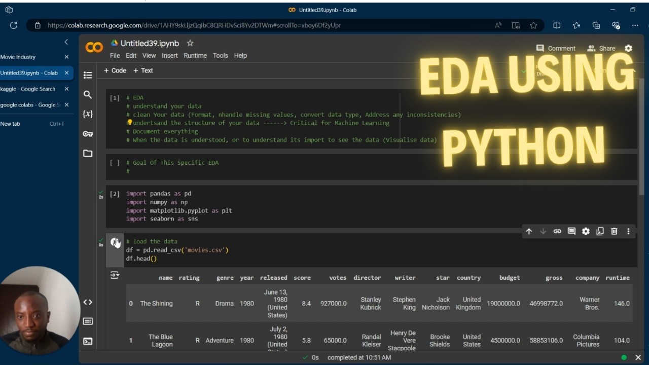 Data Analytics #3: Exploratory Data Analysis with Pandas Python