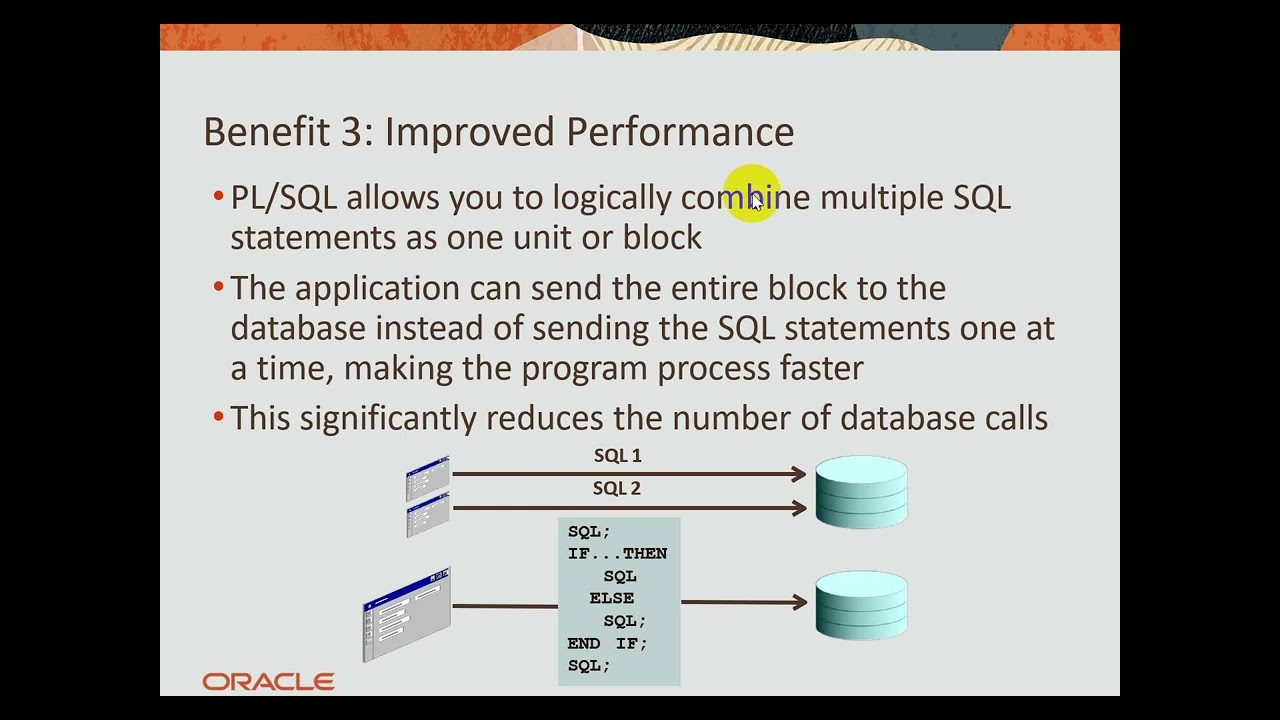 ch01. 1.2 Benefits of PL/SQL & Creating PL/SQL Blocks