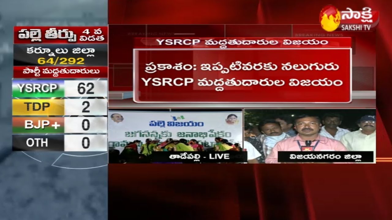 AP Fourth Phase Panchayat Election 2021 Results Update | AP Local Body Election Results | Sakshi TV