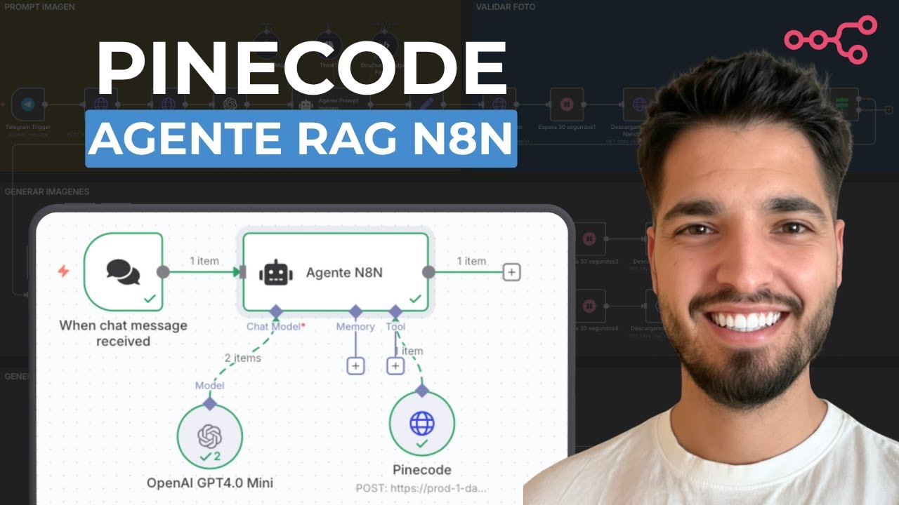 Memoria RAG con Pinecode para Agentes de IA en N8N