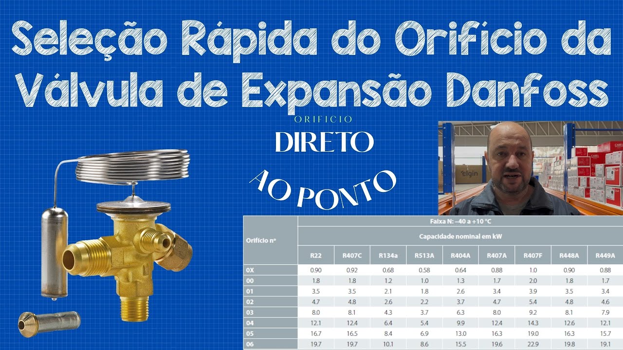 Como selecionar o Orifício Correto para Válvulas Danfoss T2 e TE2 DIRETO AO PONTO