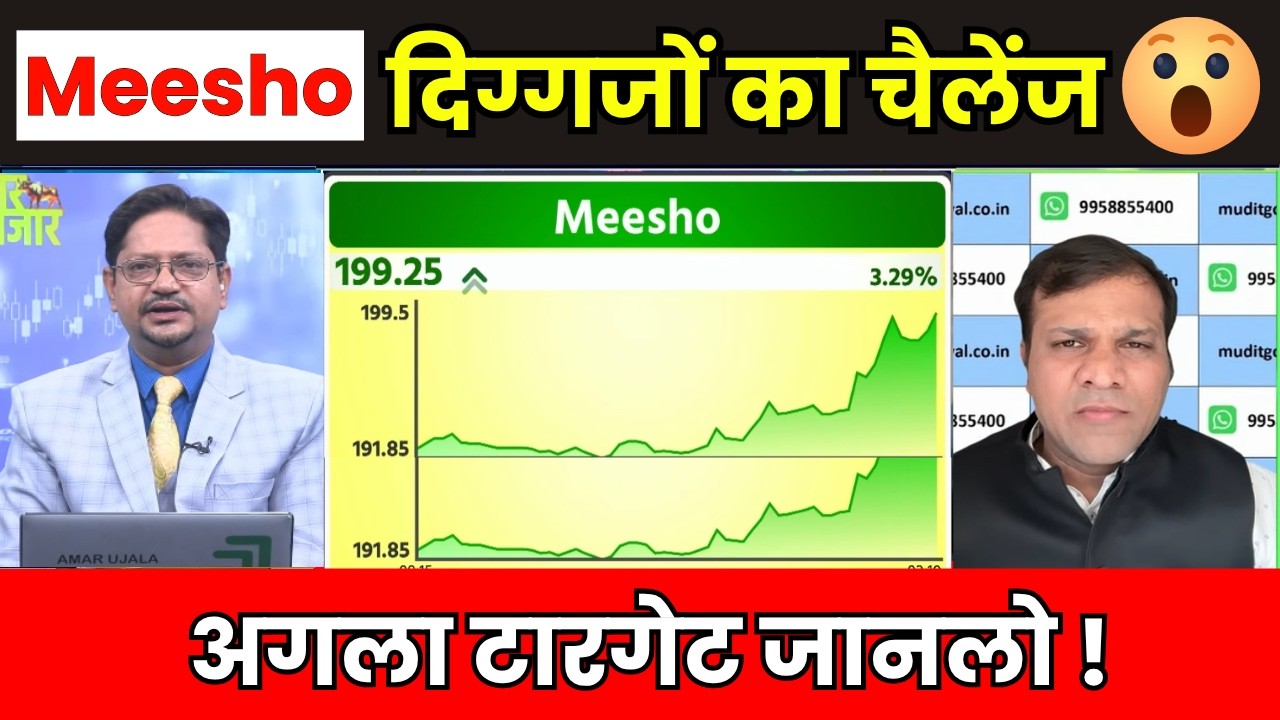 Meesho Share Latest News | Meesho Share News Today | Next Target? Growth, Future?