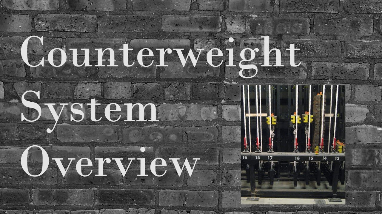 Counterweight System Overview