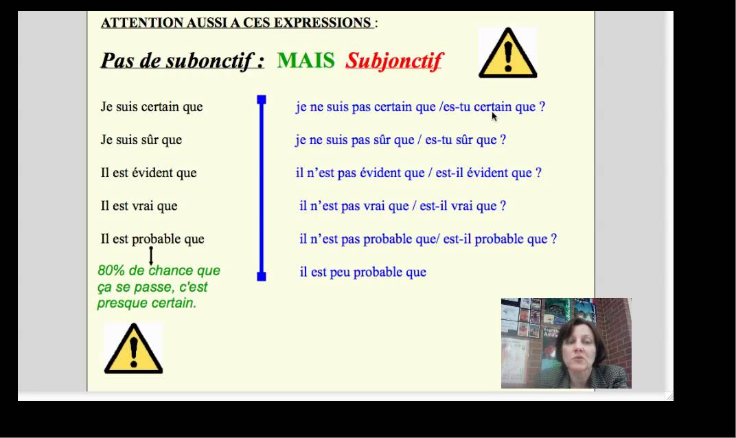 Le subjonctif partie 3 les expressions problématiques