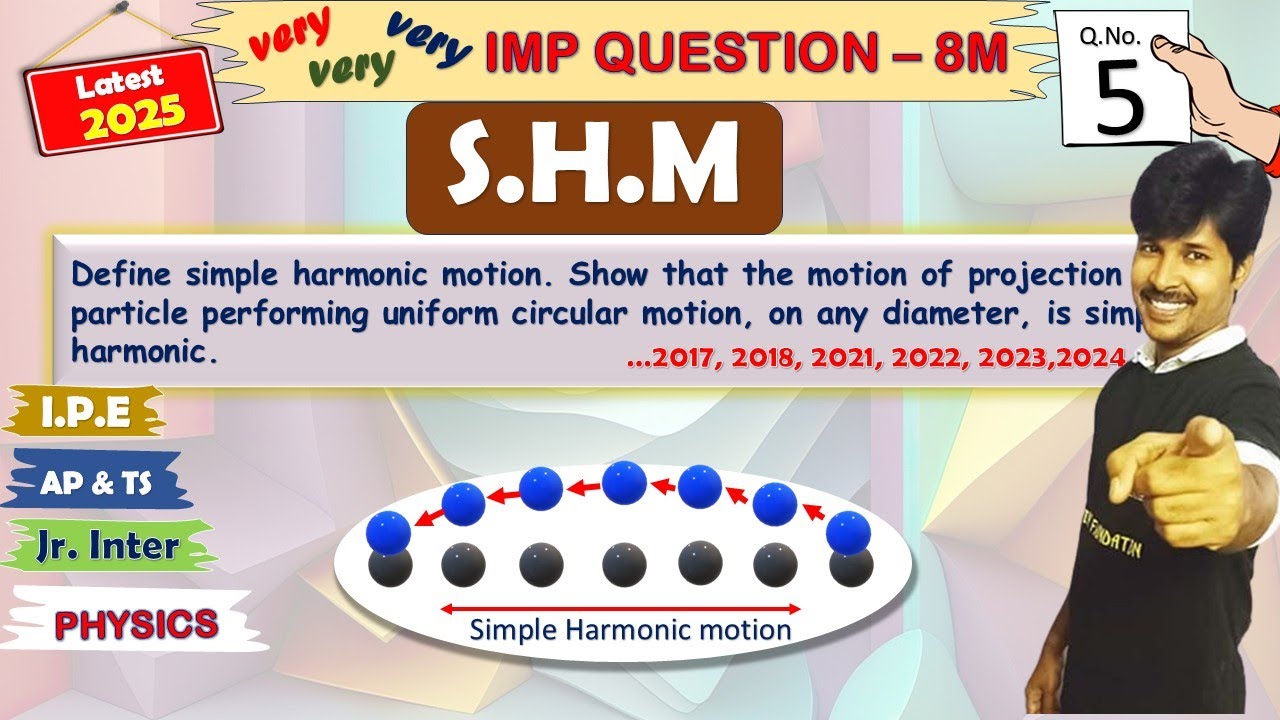 05 - jr.Physics - 8M/ SHM of a particle in uniform circular Motion