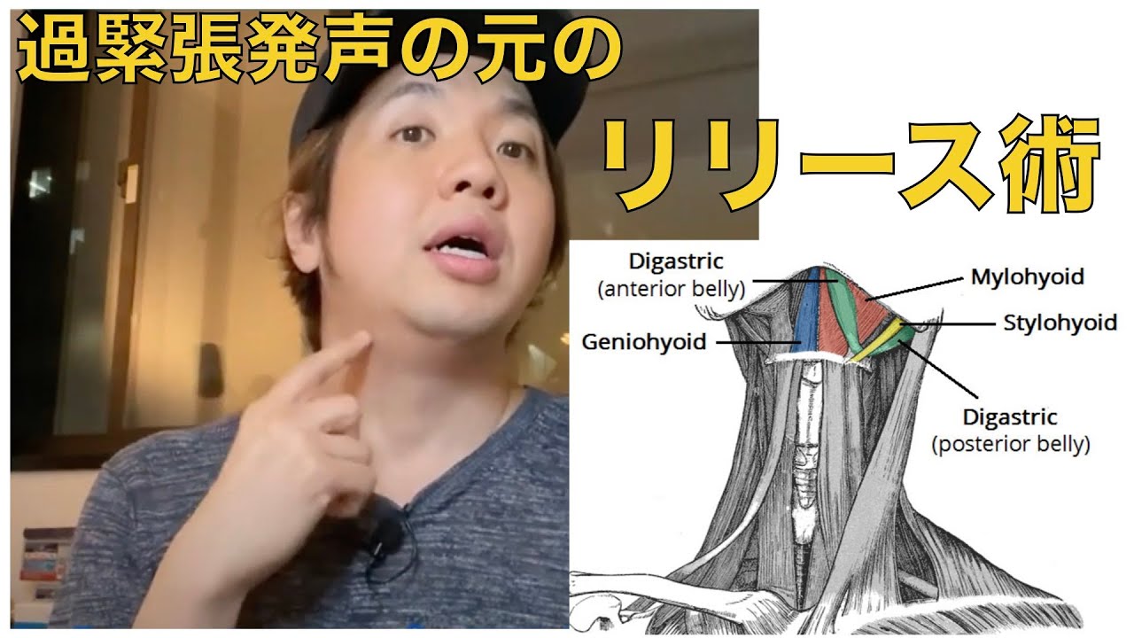顎がかたい！？舌骨上筋群リリースエクササイズ