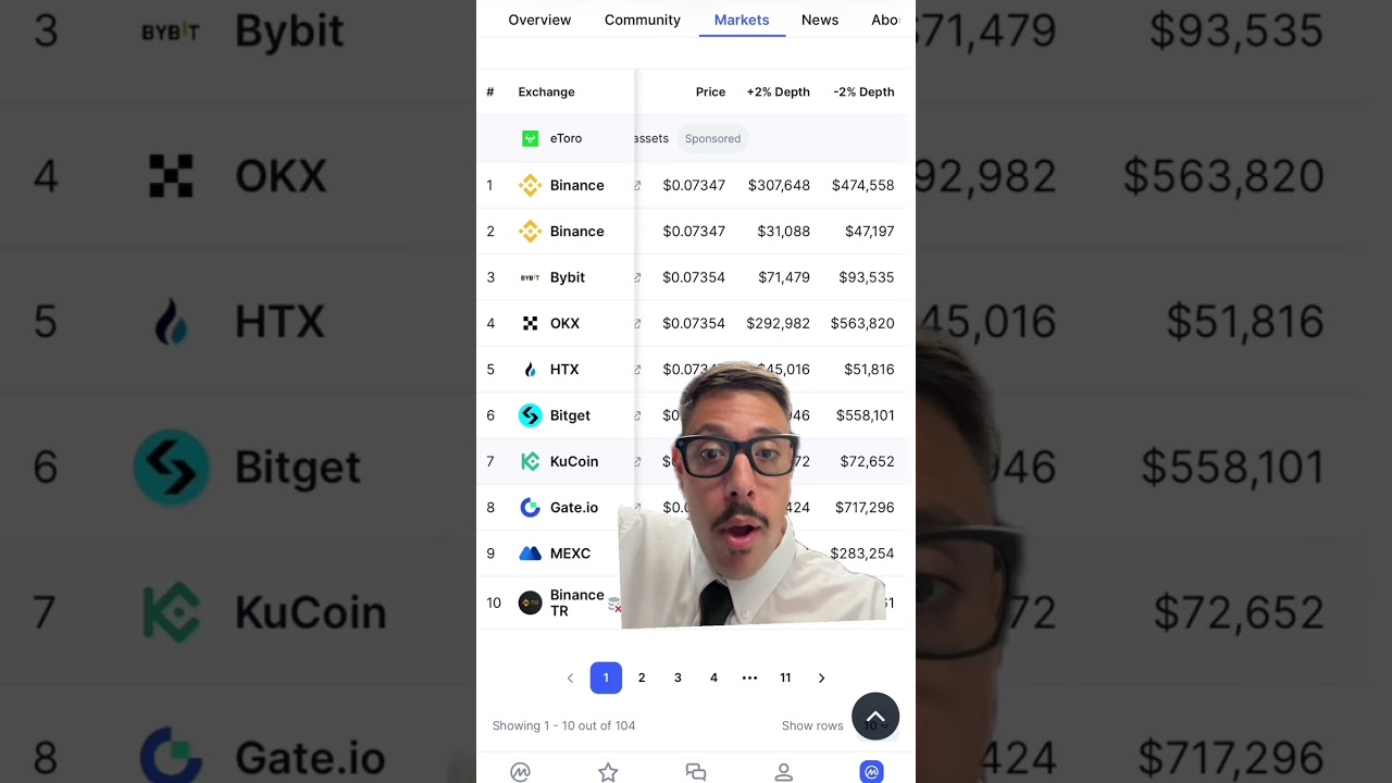 EASY WAY TO FIND 100x ALTCOINS ANYONE CAN DO