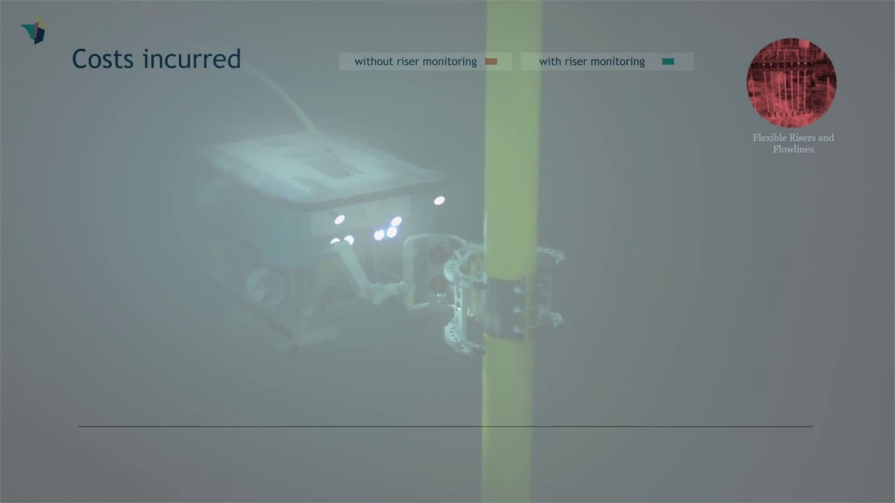 4Subsea Riser Repair