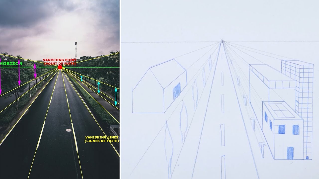 Dessiner en perspective à 1 point | Tuto simple et efficace