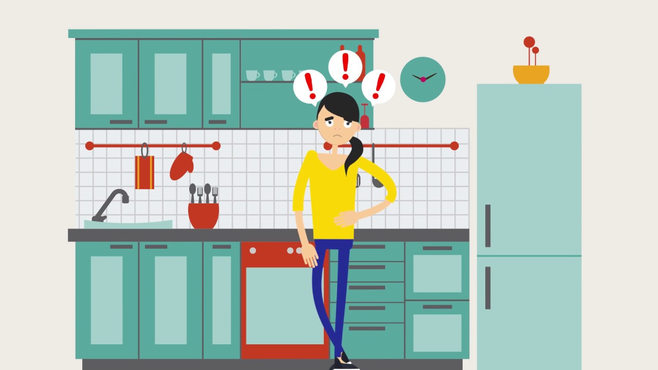 The Kitchen Process... explained.