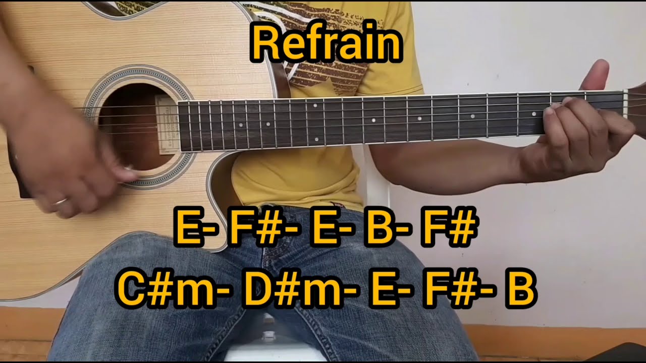 In My Dreams- Reo Speedwagon (Guitar Chords/Tutorial)