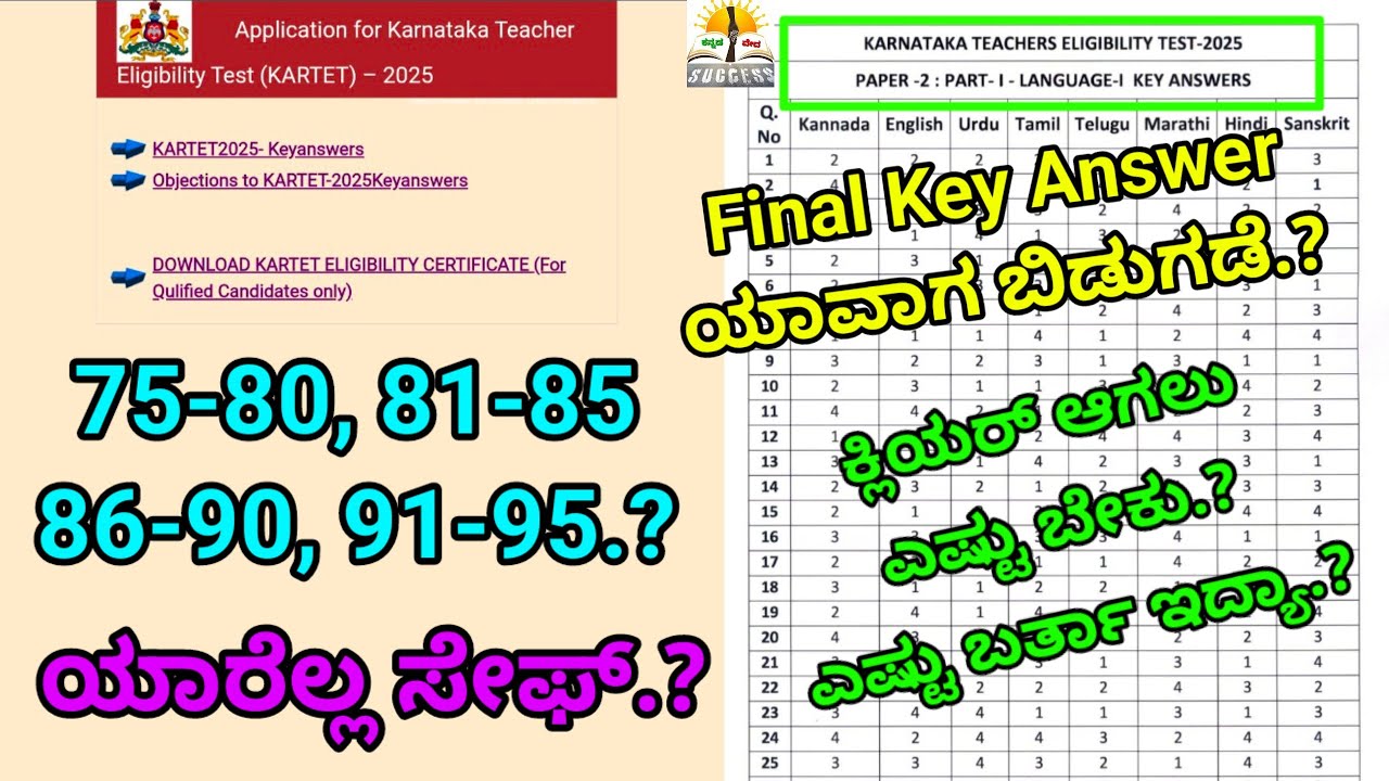 KAR-TET Passing Marks For All Candidates 2025 | KAR-TET Final Key Answer ಯಾವಾಗ ಬಿಡುಗಡೆ?|ಯಾರು ಸೇಫ್?