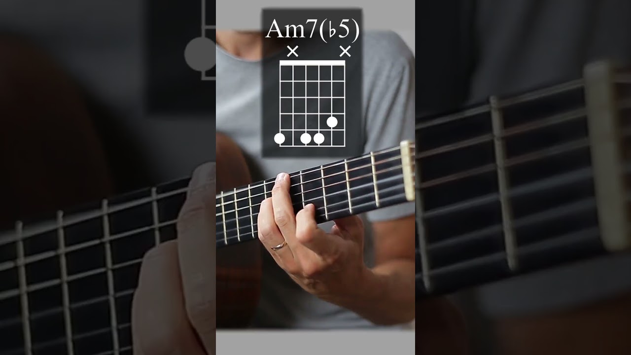 One Note Samba Chord Melody -  Samba de Uma Nota Só -  