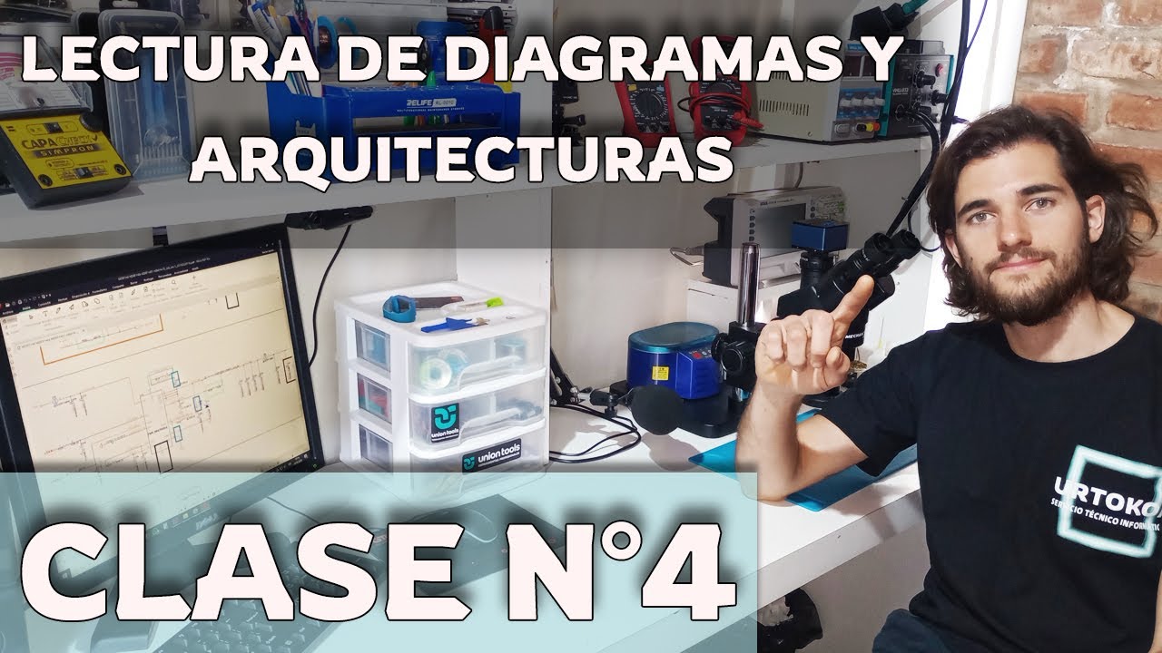 ¿Cómo leer esquemáticos / diagramas? Tipos de arquitecturas en notebooks.