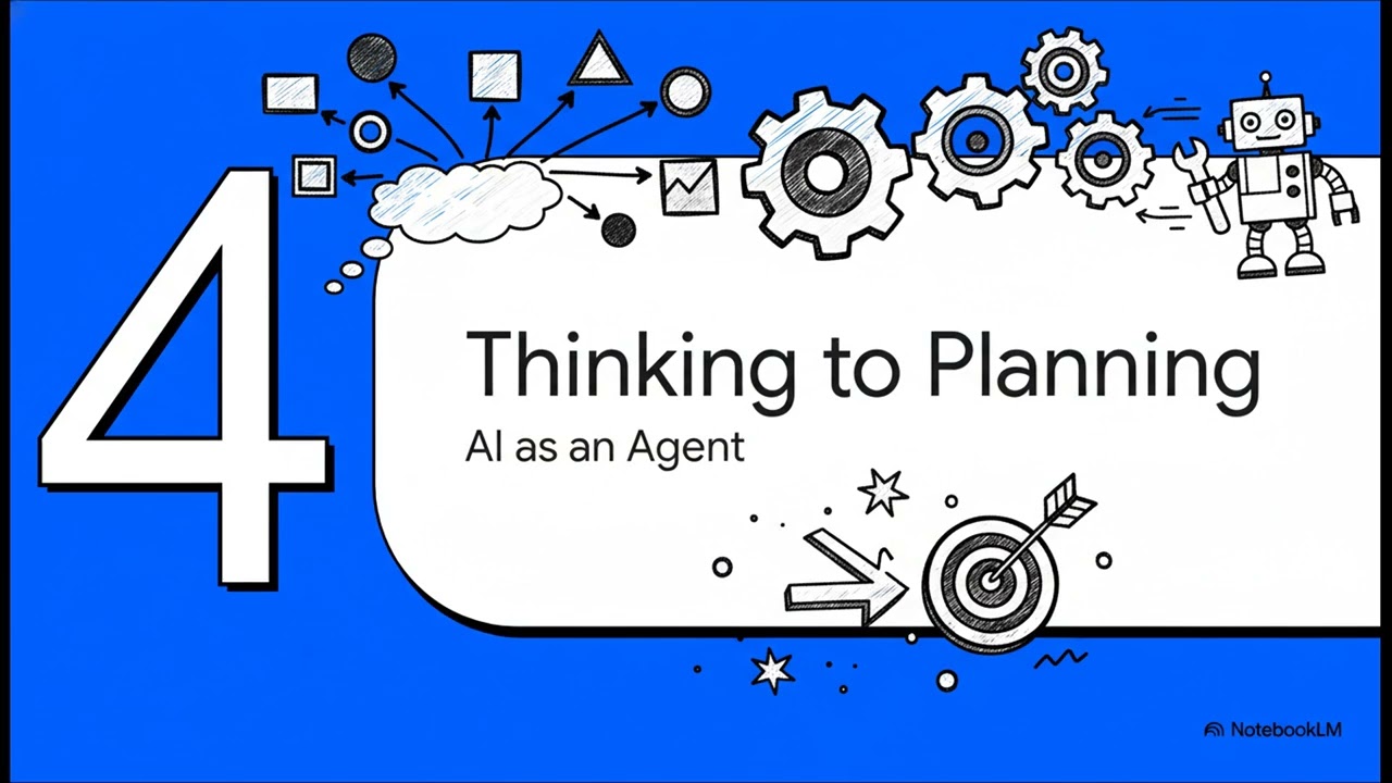 AI Reasoning: From Chains of Thought to Trees of Reasoning | Uplatz