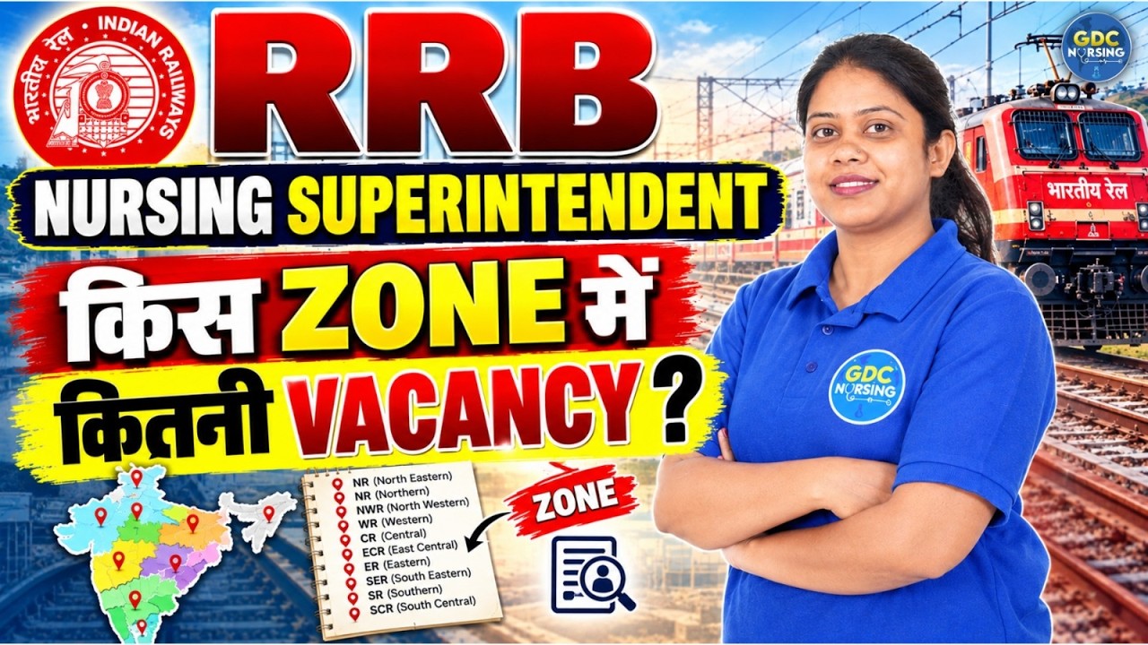 RRB ZONE WISE POST