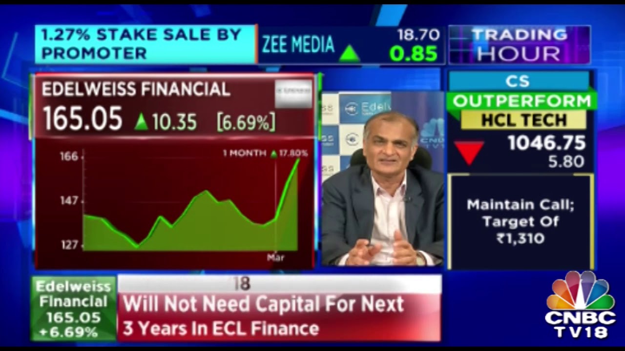 Exclusive Interview With Rashesh Shah, Chairman and CEO of the Edelweiss Group