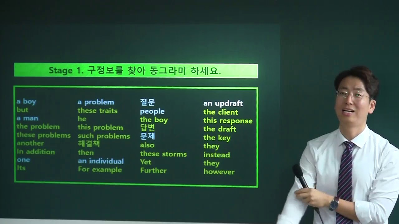 [권쌤영어] 독해의 기술 - 글의 순서 (1부)