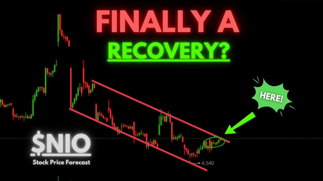 NIO Stock Price Forecast | Recovery Inbound? | 2026 Price Target