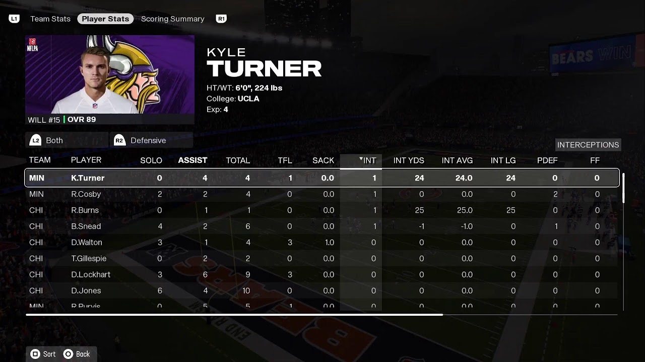 Day 105 Ep.115 Madden 26 Bears Franchise Season 13 Week 12-13(All-Madden)