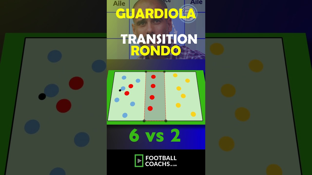 Guardiola's Rondo Transition! 🏃⚽