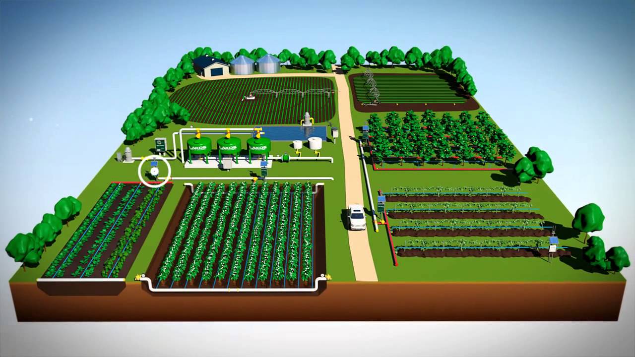 FieldNET for Micro-Irrigation