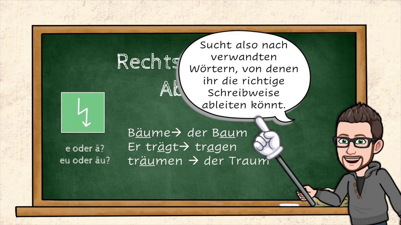 Rechtschreib-Strategie (FRESCH): Ableiten