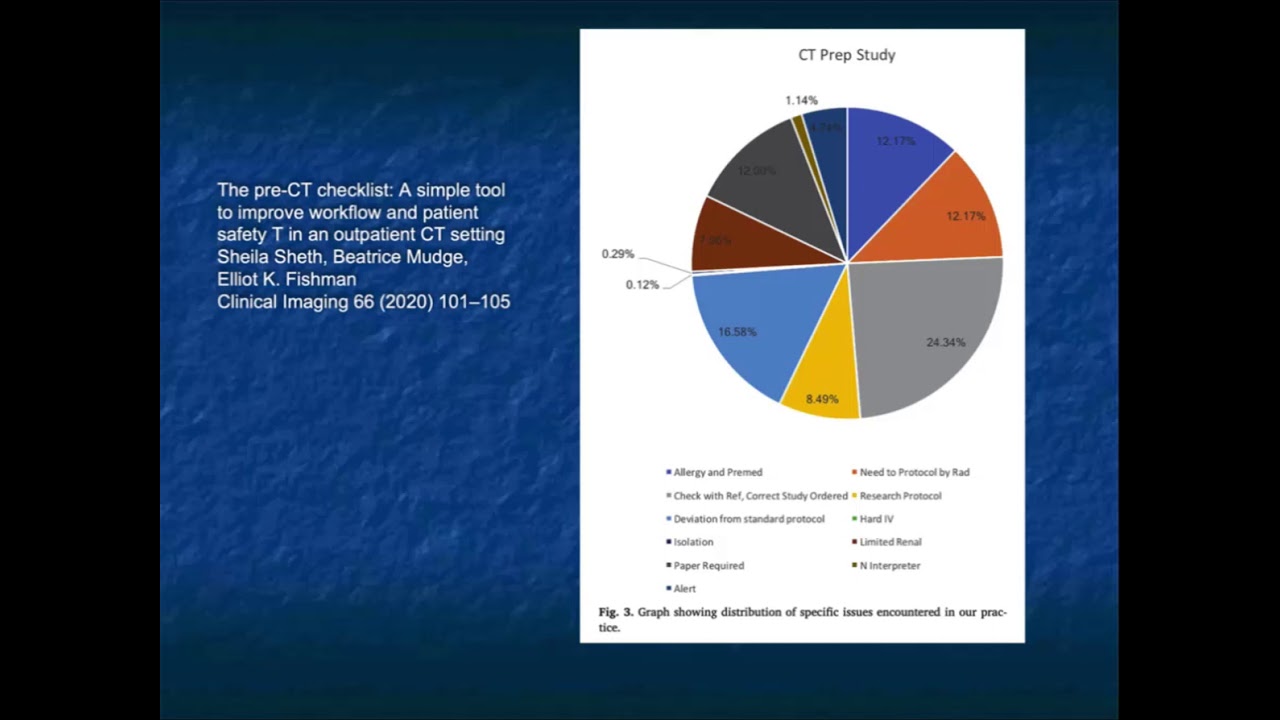 CT Protocol Design and Optimization 2021- Part 1