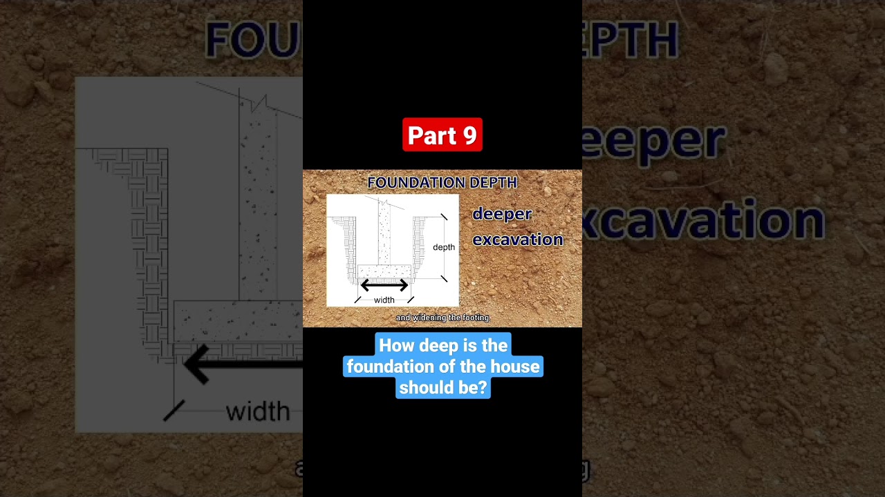 Part 9 How deep is the foundation of the house should be? #short #foundation #constructiontips