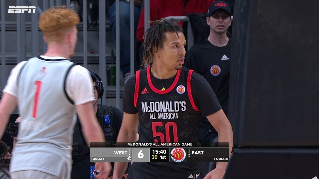 2019 McDonald's All American Game: Cole Anthony stands out to win MVP!