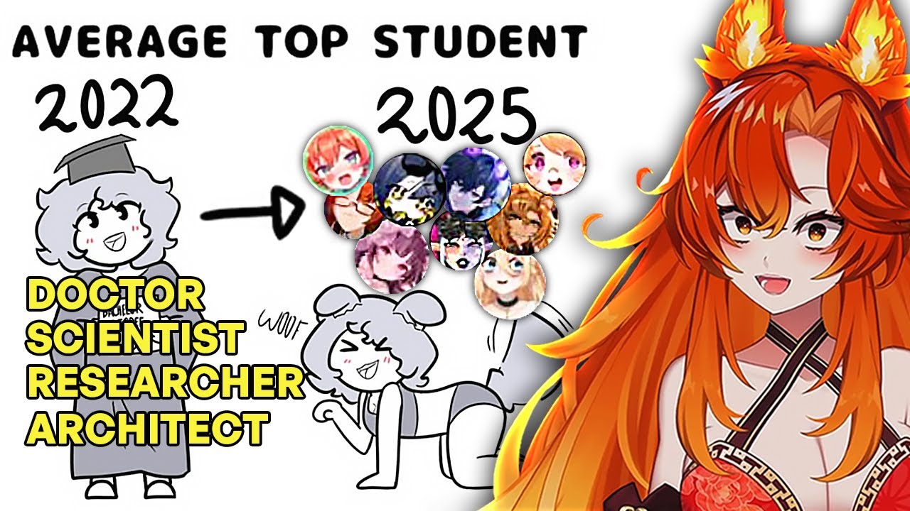 The Genius to Vtuber Pipeline