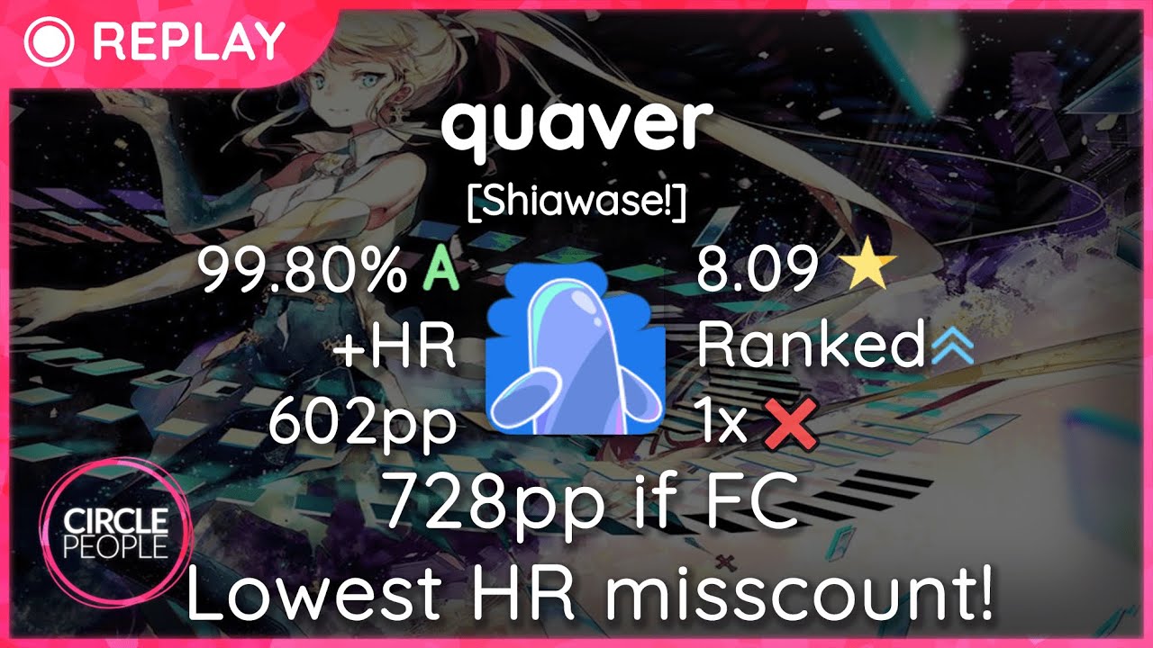 osu! | Bubbleman | Adj TAKA - quaver [Crescendo] +HR 99.80% 602pp 1x miss