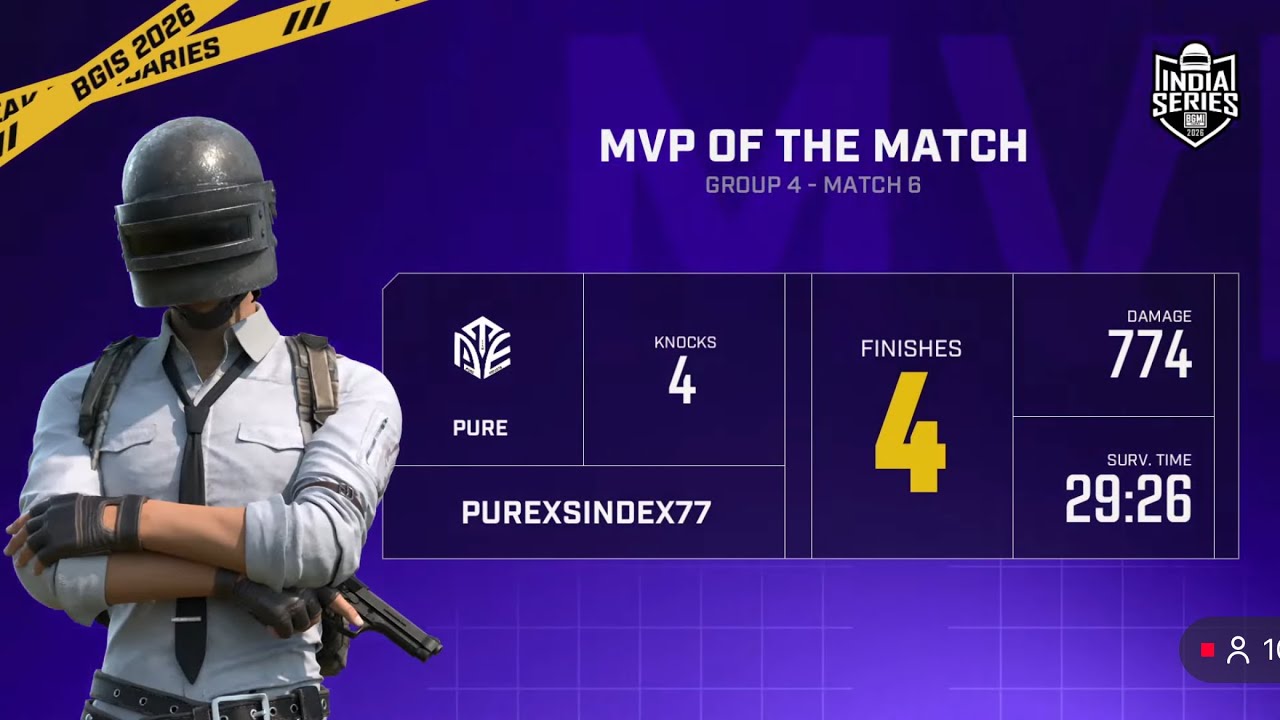 Solo 4 Finishes in BGIS Round 2 Group 4 | MVP OF THE MATCH⚡️| PURExSindex77 | (Raw Pov) #bgis2026 