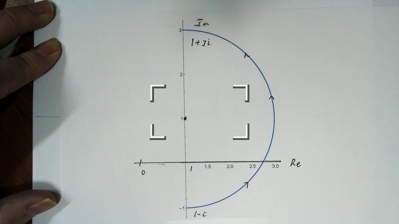 Evaluating Contour Integrals Using Parameterization