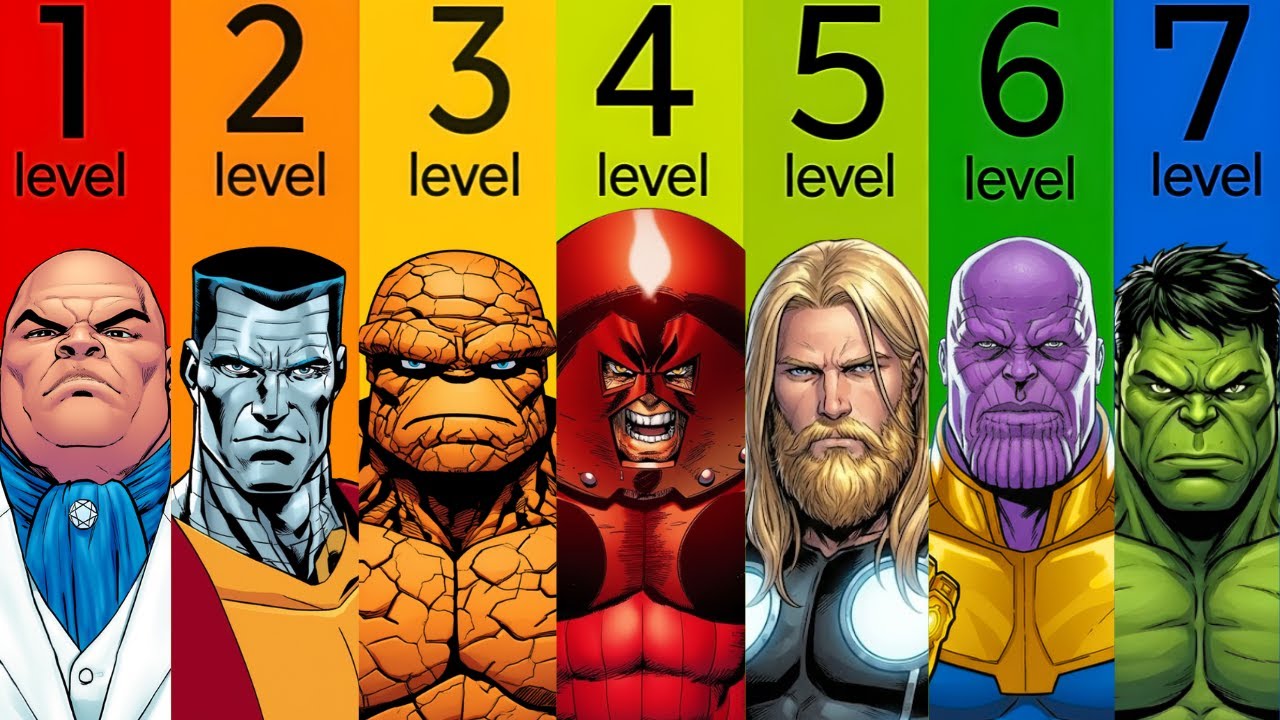 The 7 Levels Of Strength In Marvel