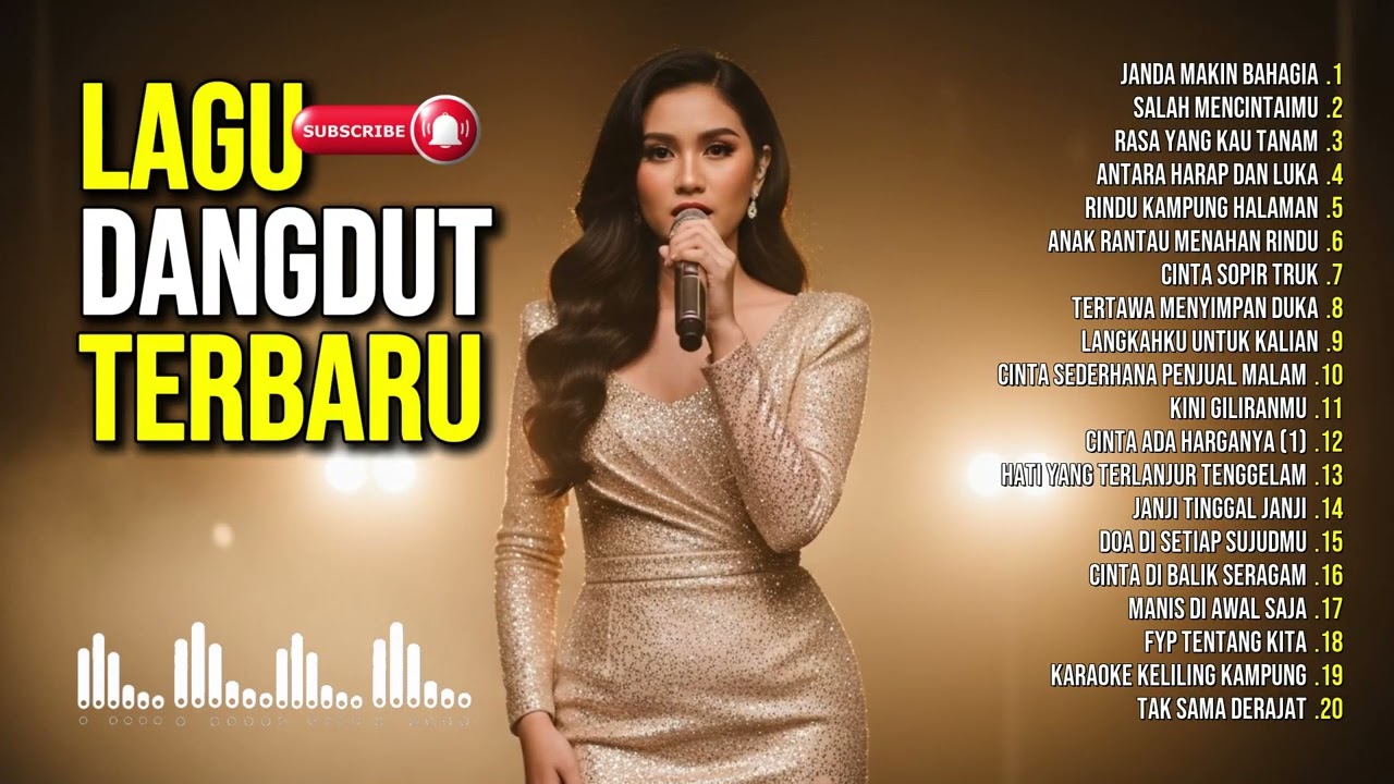 Dangdut Koplo Terbaru 2026 Full Album | Dangdut Koplo Viral Ambyar Tanpa Iklan