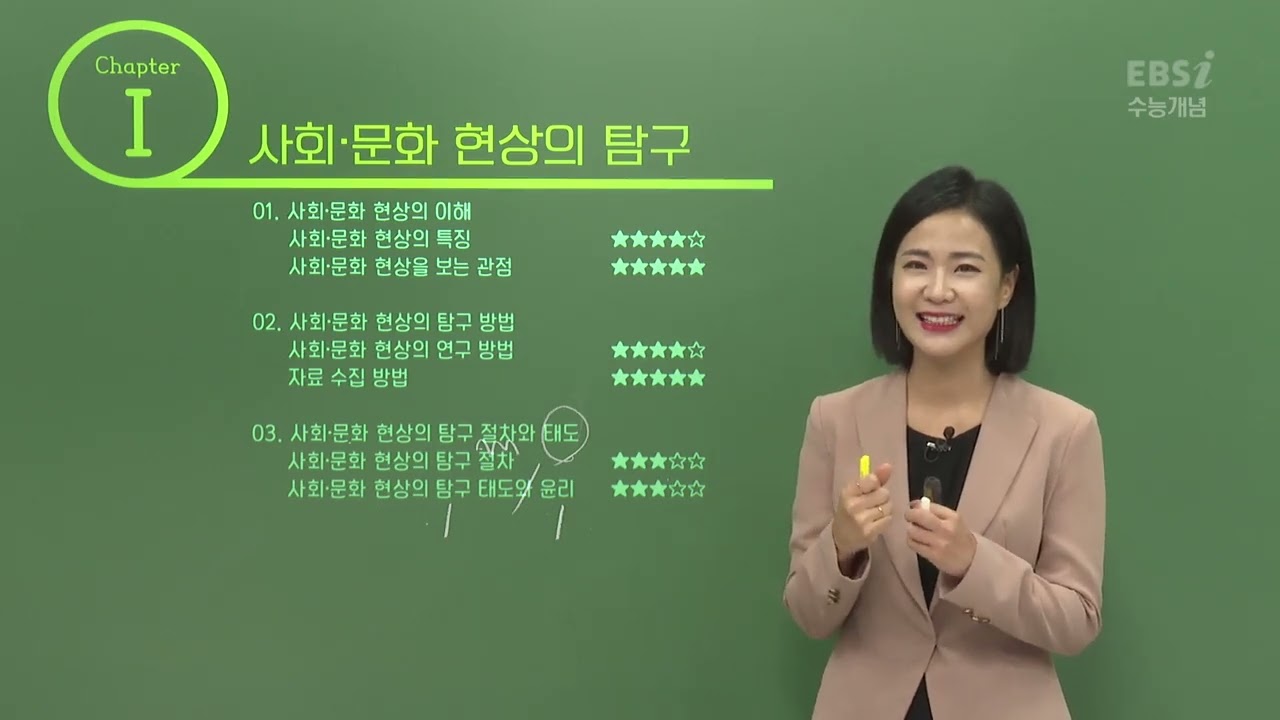 2023 수능개념 김지선의 더 시그니처 사회문화 08강 사회문화 현상의 탐구 절차와 태도
