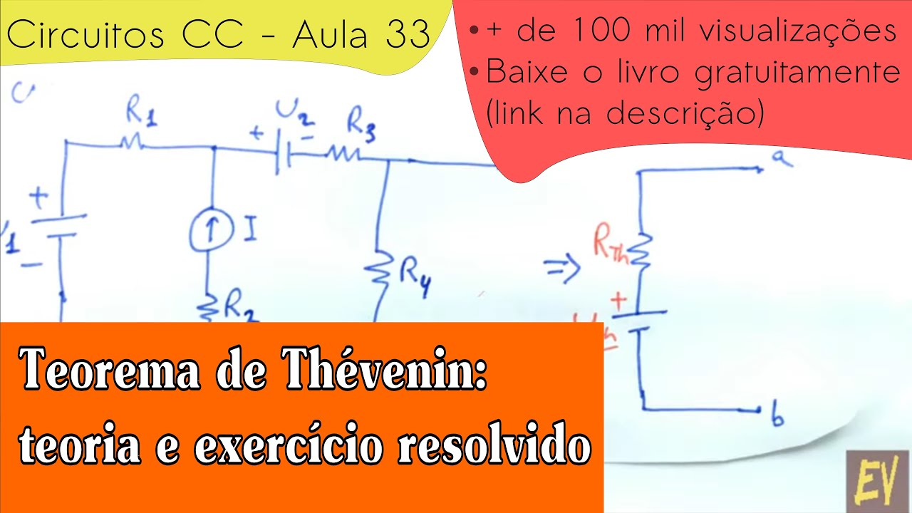 Circuitos CC Aula 33  - Teorema de Thévenin