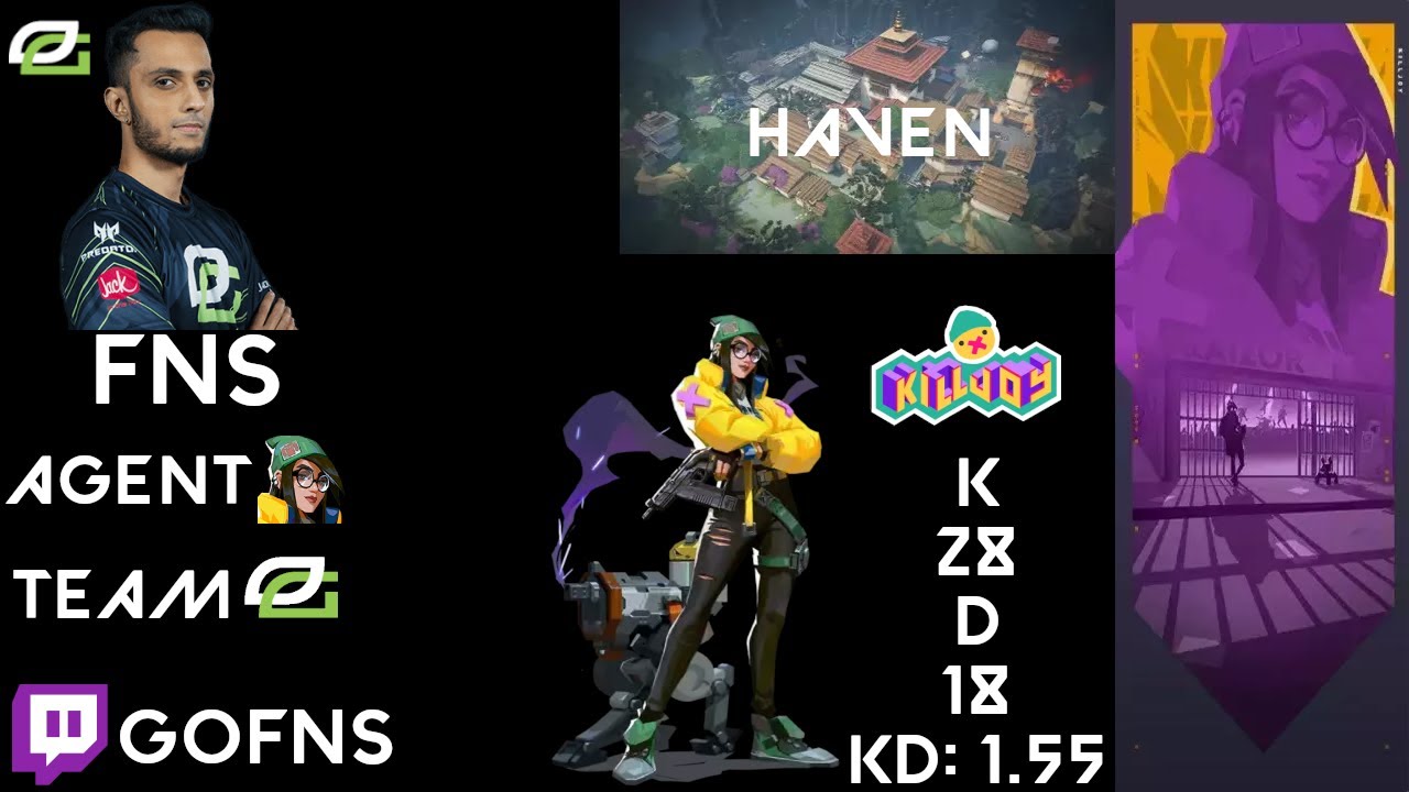 [28 Kills] OpTic FNS Pro Killjoy + NRG s0m VS GUARD JonahP//HAVEN