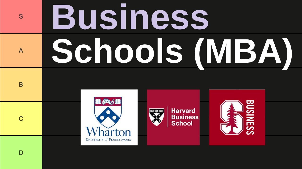 Top M7 Business Schools Ranked: Best MBA Programs for Career Success | Ultimate Tier List | 2024